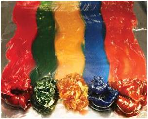 潤滑脂顏色為什么不一樣？對性能影響大嗎??